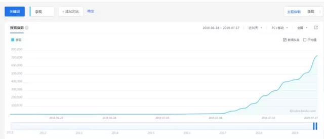 这是你们的“现男友”,请查收