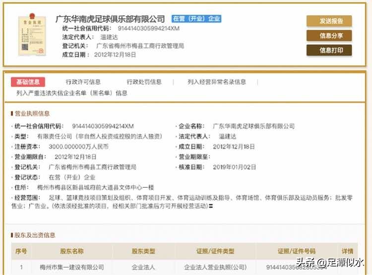 华南虎vs梅县铁汉,中甲梅县铁汉最新消息