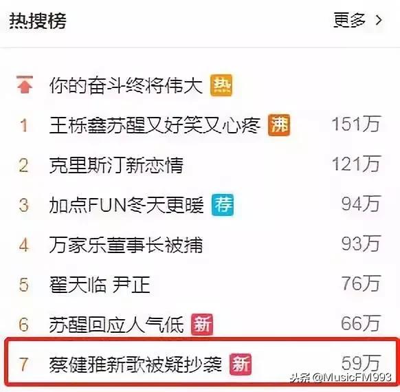 蔡健雅是有才还是抄袭,蔡健雅被抄袭完整视频
