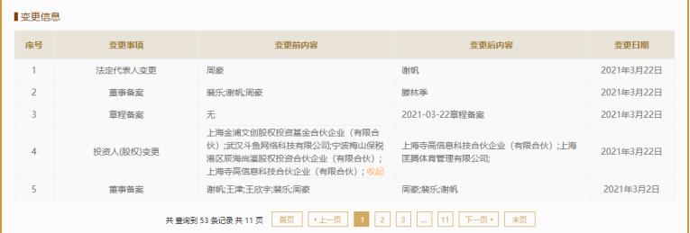 vspn公司怎么样,vspn伐木累创始人谢帆