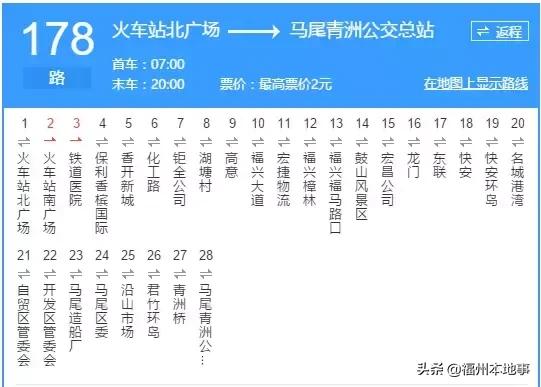 超详细！在福州再也不怕找不到路了！这条微信值得收藏