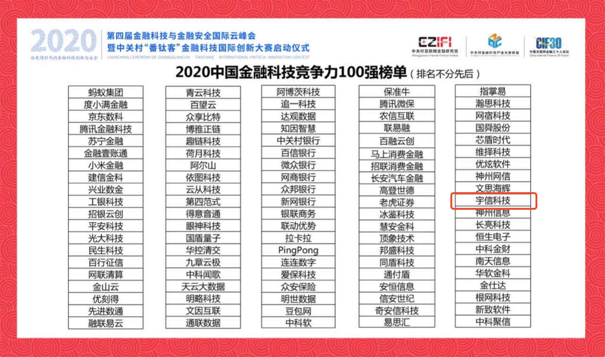 宇信科技核心竞争力,2019宇信科技