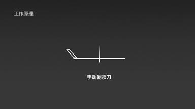 电动剃须刀价格贵的到底好在哪里,价格相差100倍的电动剃须刀