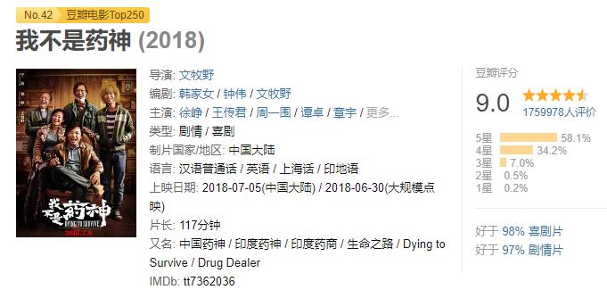 我不是药神10分钟解析,我不是药神30处细节