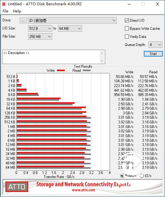 东芝a100固态硬盘评测,东芝rc500nvme固态硬盘开箱视频