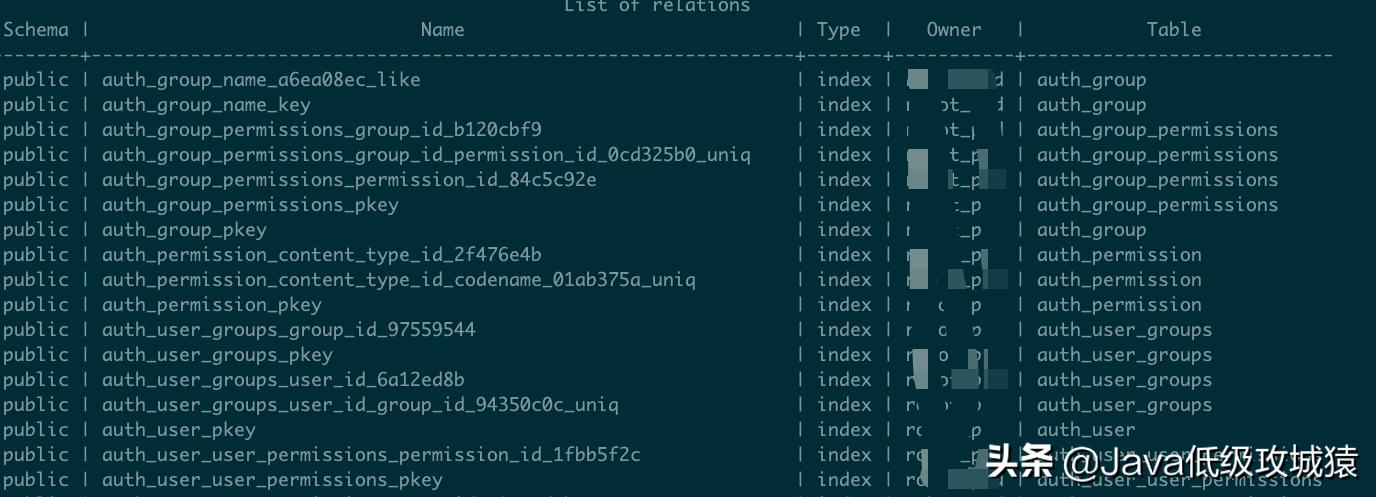 PG：PostgreSQL的一些简单操作