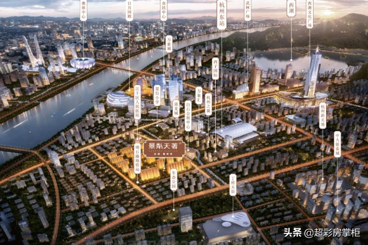 杭州上城楼盘,杭州上城区房子排行榜