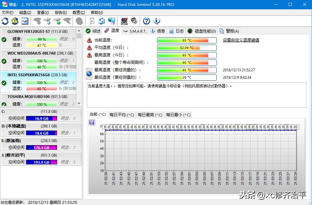 英特尔固态硬盘760p,英特尔760p固态硬盘寿命
