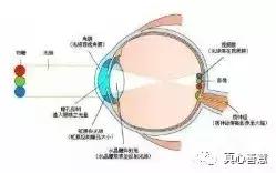 神话里有哪些神仙出现,神话中的科学现象