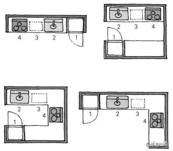 做了好多年设计还是迷茫,做设计需要看的几本书