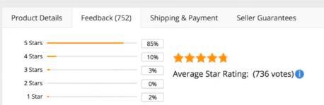 shopify怎么搬运产品上架,shopify店铺如何上传产品