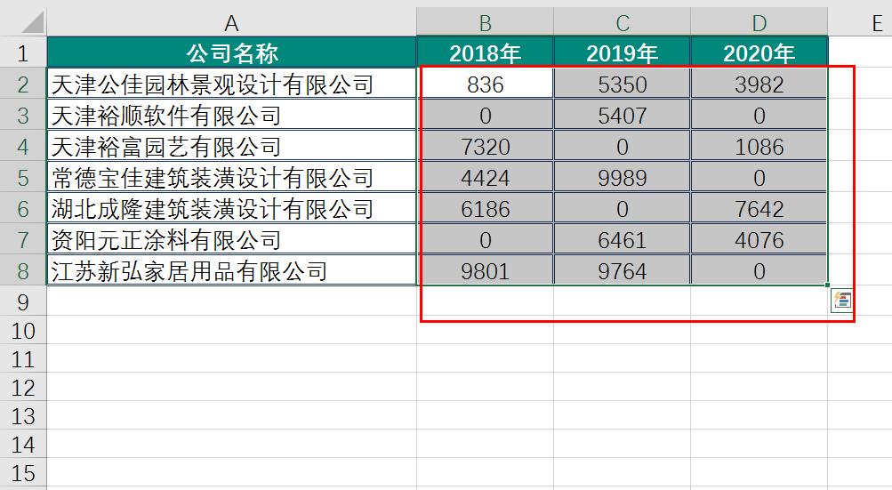 excel中以0开头怎么转换成数值,excel中数值转换数字