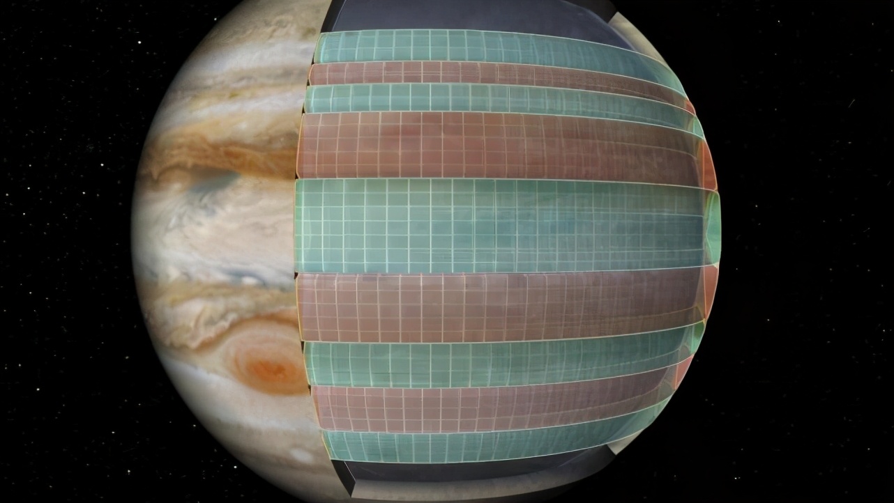 哈勃望远镜中的外行星,哈勃望远镜观测了10年的外行星