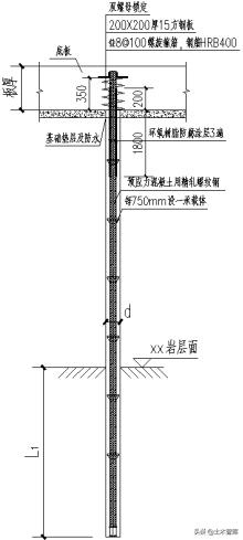 锚杆设计抗拔力标准值,自进式抗拔锚杆计算所需参数