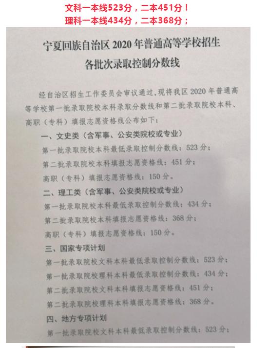 2022年高考分数线江西河南安徽,2023年高考重庆分数线