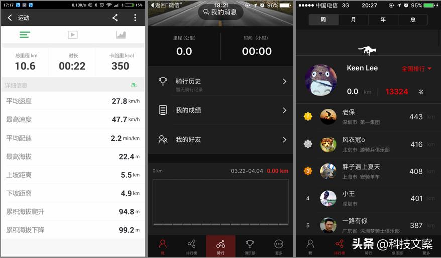 创业融资商业计划书可行性分析,深圳融资投资可行性研究报告案例