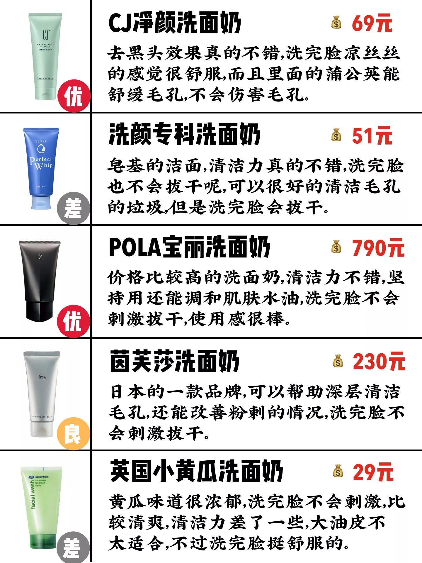 男士洗面奶正确使用方法,男士洗面奶哪个清洁效果最好