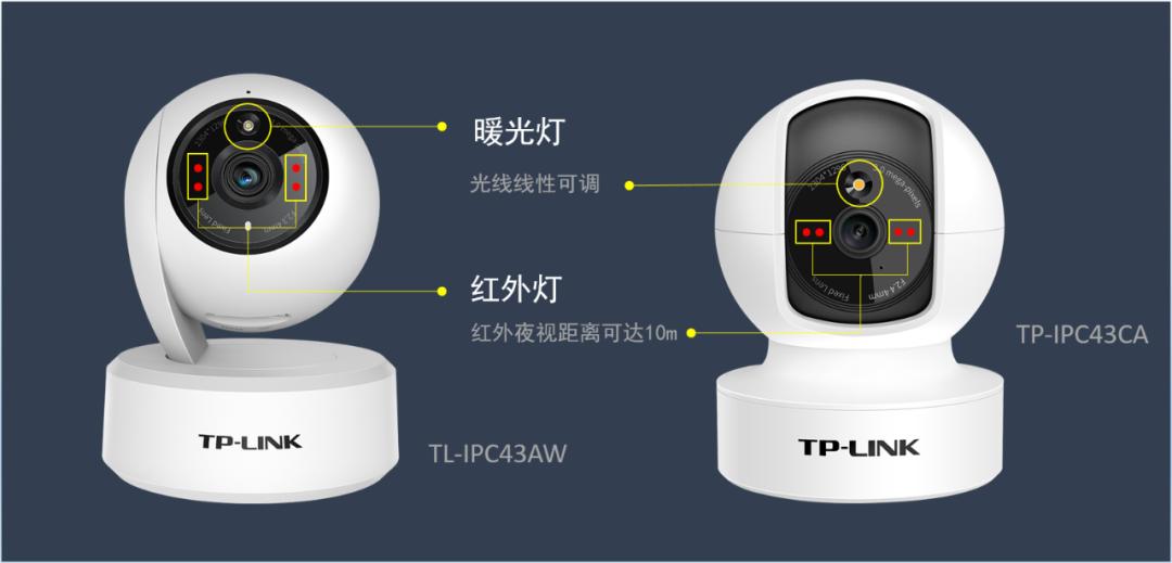 摄像头红外补光在什么条件下出现,摄像头为什么能拍到红外光