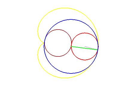 函数y=log2x-5的定义域,函数y=log2x-1的定义域是