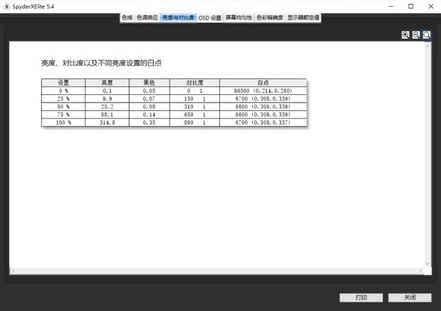 yogac740是什么系列,yogac74010款