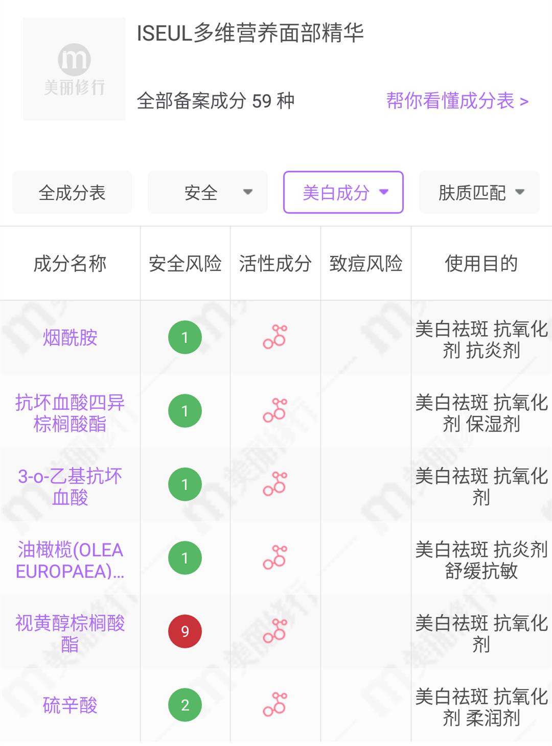 用一瓶就可以见效的变白的精华,vc377美白精华真的能变白吗