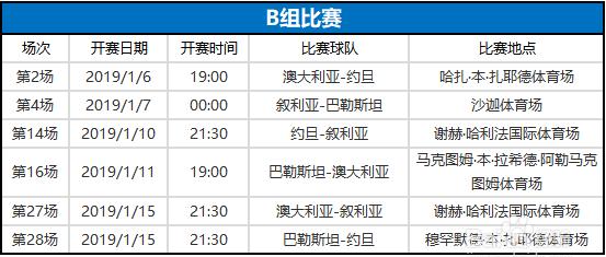 2019男足亚洲杯三四名比赛时间,2021亚洲杯国足赛程表