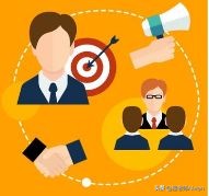 团队目标管理的三大要素,团队目标管理的三个方法