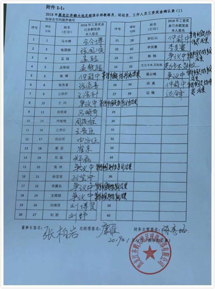 涓啝闃熷憳骞磋柂,涓啝鑱旇禌鐞冨憳钖祫