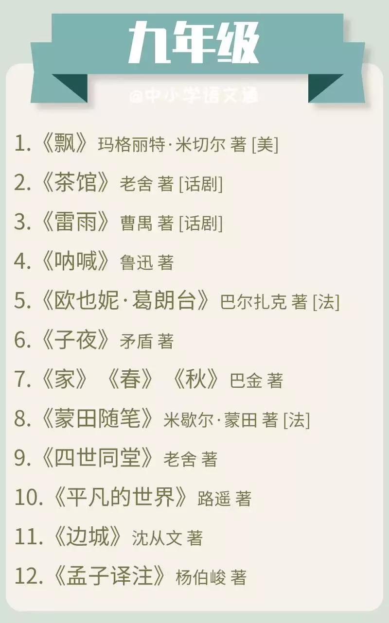 中小学100本必读书单,中小学生分级阅读书目