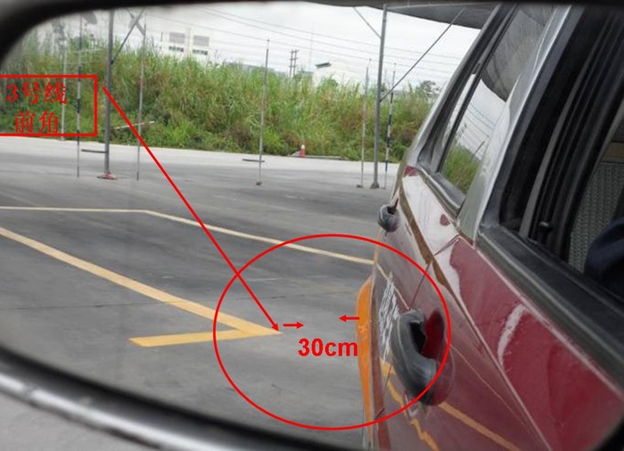 倒车入库怎么做到不停车看准点位,倒车入库怎么把点位每次都看准