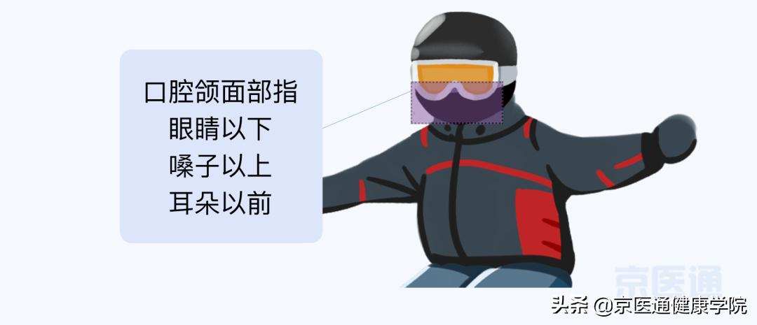 运动前怎么预防损伤,运动之前涂什么预防受伤