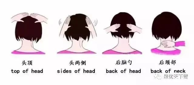 皱纹变多的症状,最近为什么突然有皱纹了