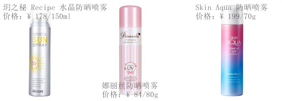 让你白到发光的美白秘籍请收好,关于美白的常识和技巧