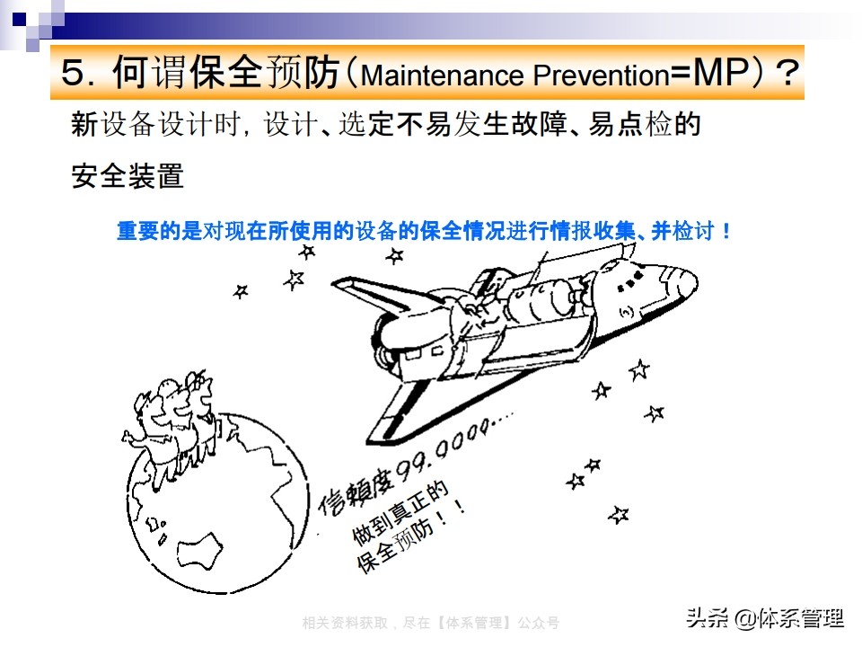 tpm实战系列课程,tpm学习心得