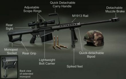 巴雷特m82a1是狙还是炮,巴雷特重狙m82a1的真实威力