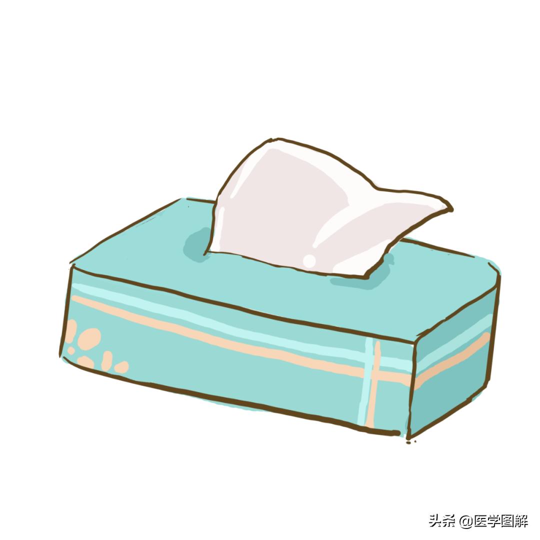 精子检测的结果怎么看懂,精子检测报告如何看懂