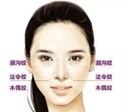 下巴怎么样才能越来越好看,怎么样才能让下巴变得好看