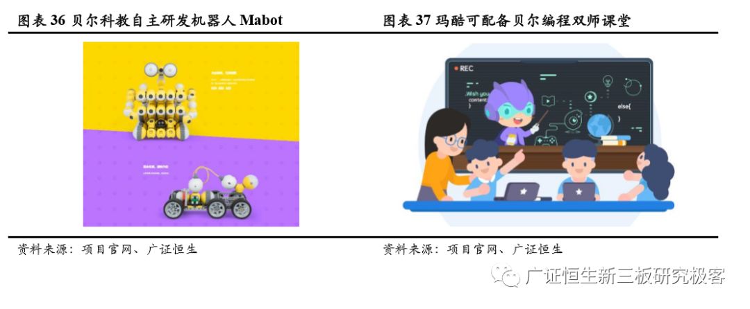 如何做一套完整的教育加盟店体系,素质教育项目加盟