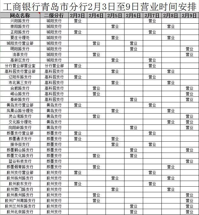 青岛银行网点营业时间,青岛银行最新信息