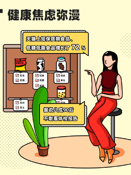 大数据互联网营销市场前景,互联网创业机会分析