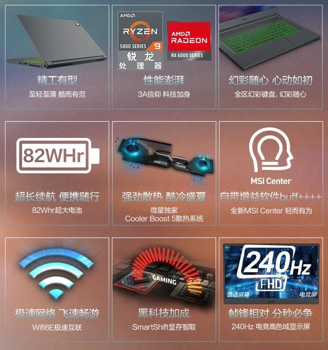 科技犬推荐笔记本电脑,rog和拯救者游戏本对比