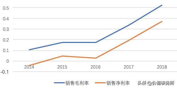 如何布局垃圾分类概念股,垃圾分类长期利好个股