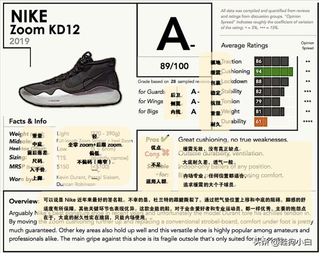 打不过就加入的球星排名,打不过就加入篮球场