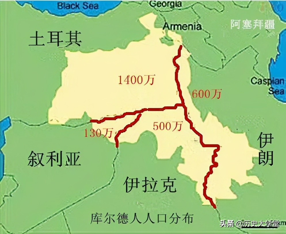 库尔德人在以色列建国,库尔德人在中东的现状