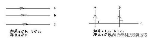 人教版四年级数学期末上册知识点,四年级下册数学预习方法和技巧