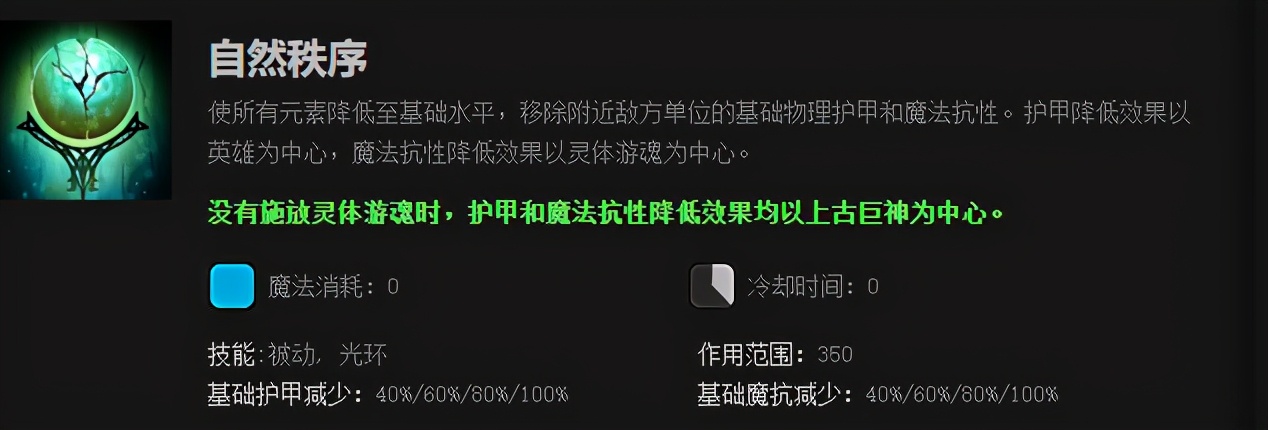 不可思议的皇冠配置,不思议的皇冠最新消息