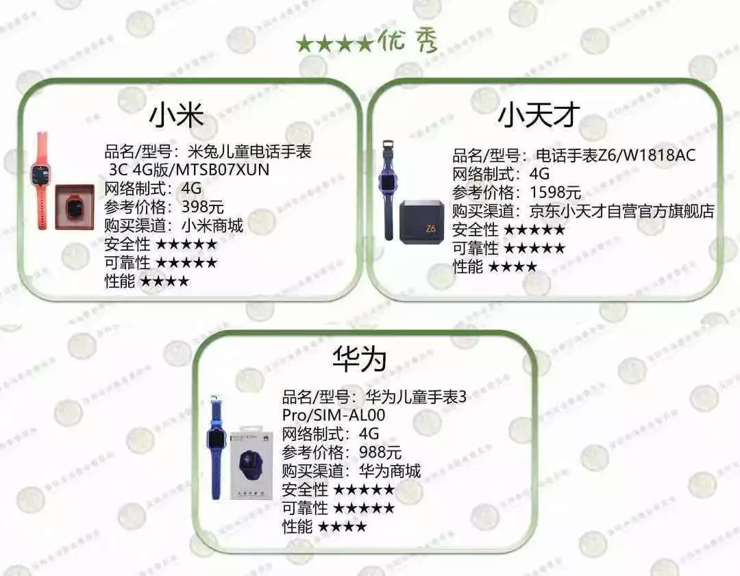 河口家长注意！孩子天天佩戴的这东西，出事了