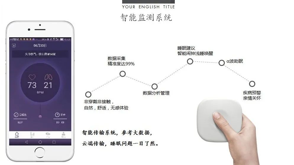 获选产品巡礼|全球康：探索智能家居的未来之路