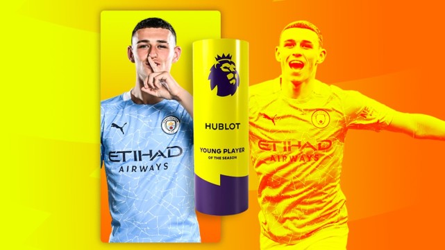 2022年度最佳德布劳内,2019-20赛季欧冠最佳中场德布劳内