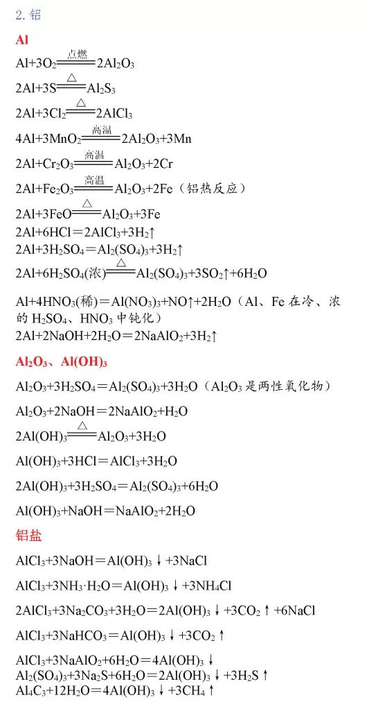 高中关于铁的化学反应方程式,高中化学方程式大全完整版下载